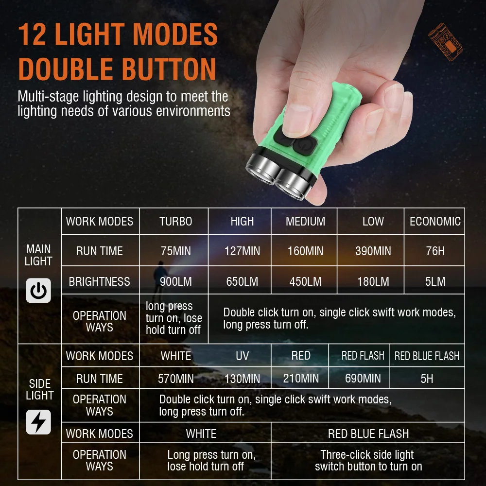 BORUiT V3 LED Keychain Portabl - Keychain Flashlight review and price