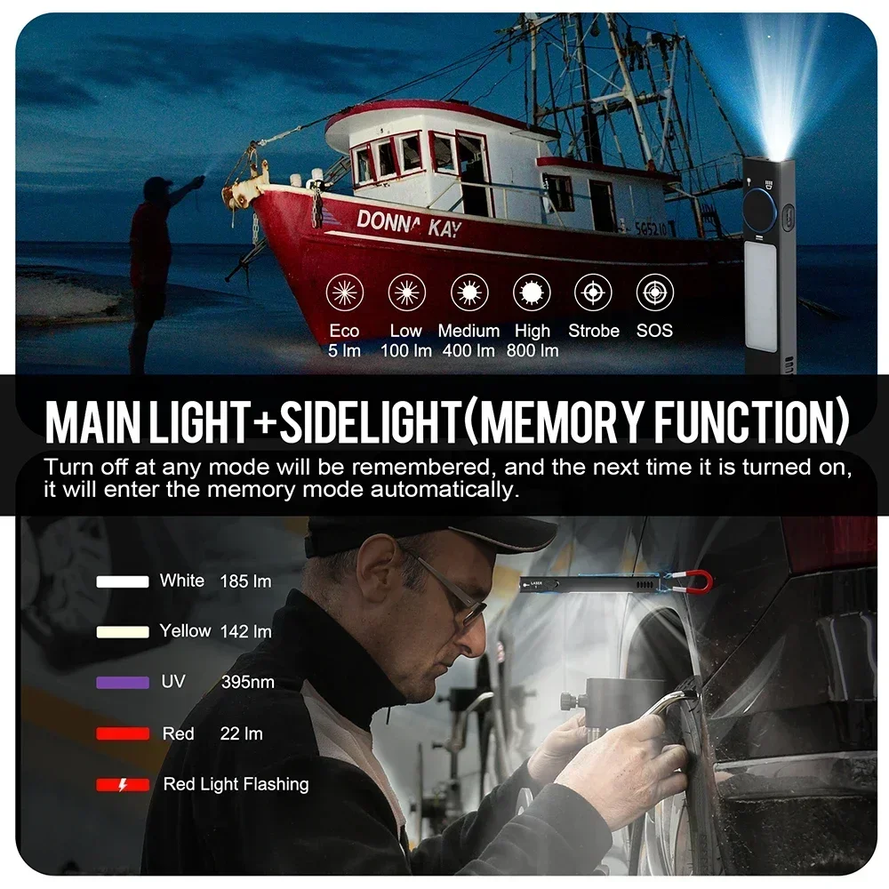 YC8001 1000LM Mini EDC Flashli - Keychain Flashlight review and price