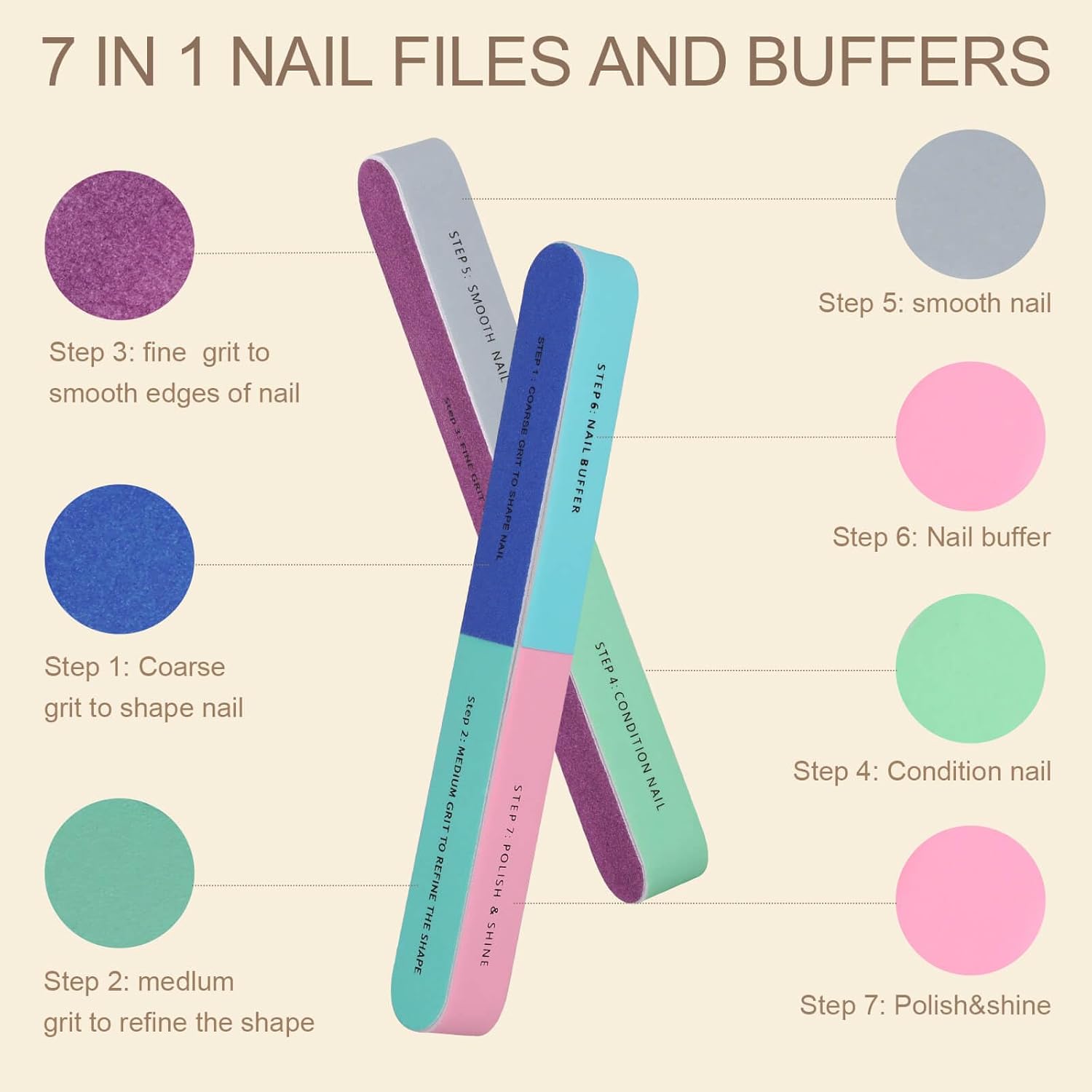 1/5Pcs Nail File Seven Sided P - Nail File Titanium review and price