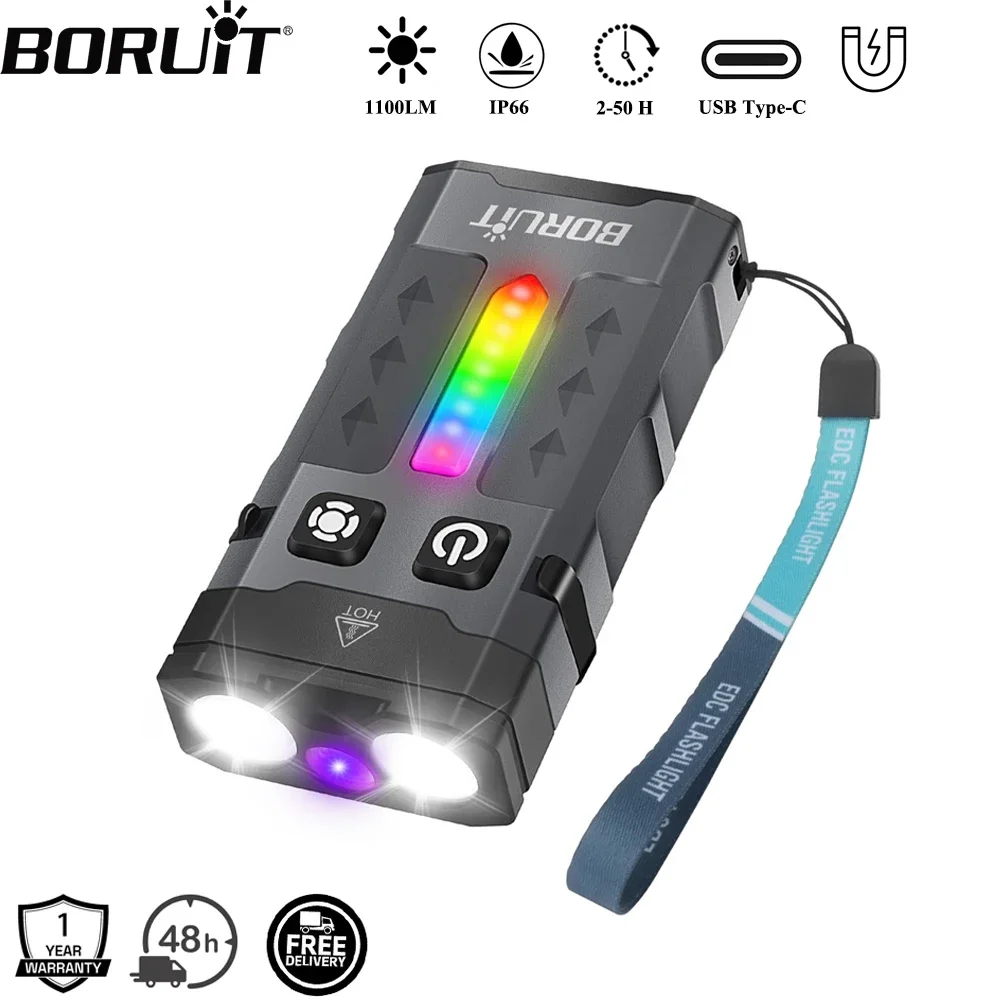 BORUiT EV20 1100LM EDC UV Keyc - Keychain Flashlight review and price