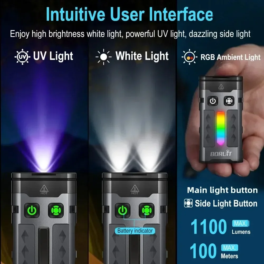 BORUiT EV20 1100LM EDC UV Keyc - Keychain Flashlight review and price