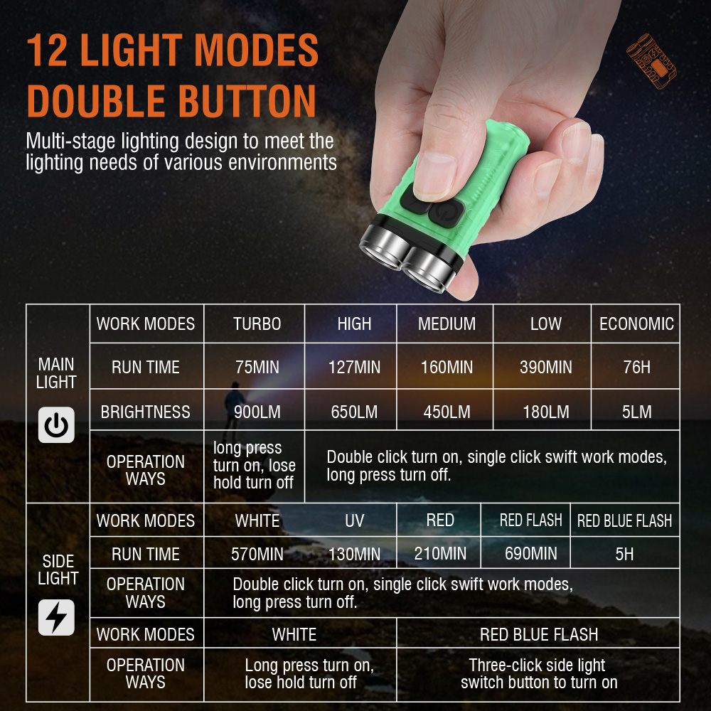V3 EDC Flashlight Mini Keychai - Keychain Flashlight review and price