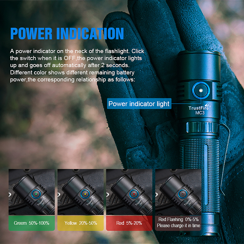 Trustfire Mc3 High Power Recha - Edc Car Carry review and price