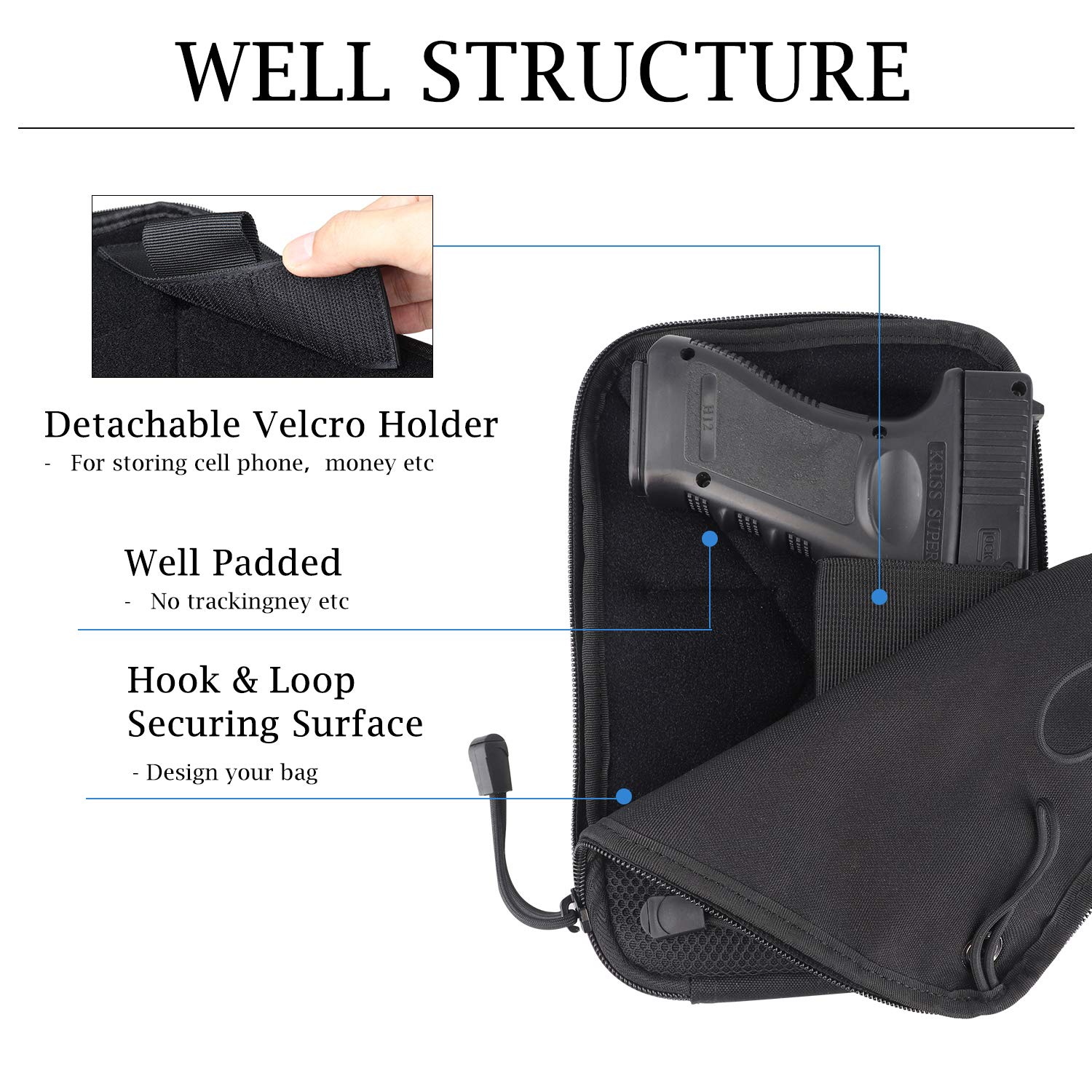 Molle Tactical Concealed Gun H - Edc Carry Fanny Pack review and price
