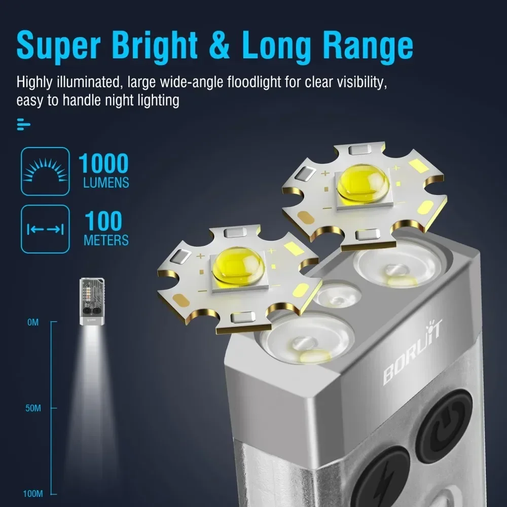 BORUiT V10 Keychain UV LED EDC - Keychain Flashlight review and price
