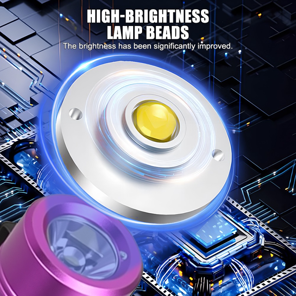 Mini LED COB Keychain Flashlig - Keychain Flashlight review and price