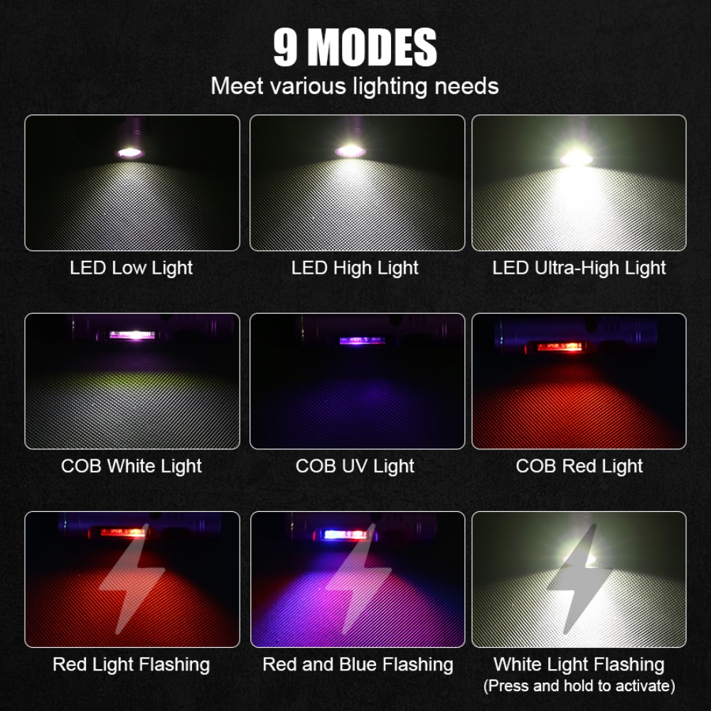Mini LED COB Keychain Flashlig - Keychain Flashlight review and price